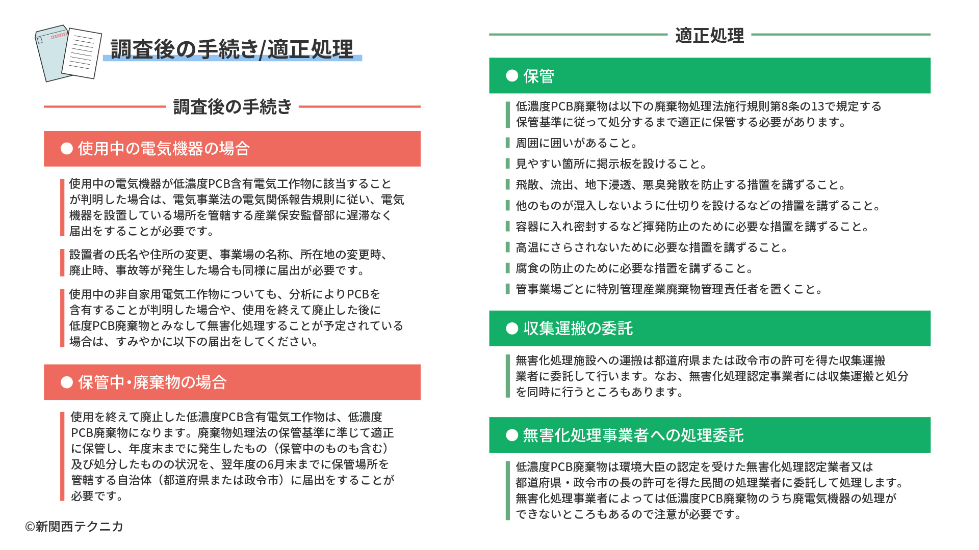 調査後の手続き/適正処（PCB廃棄物）